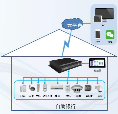 1593425173667810.png image.png